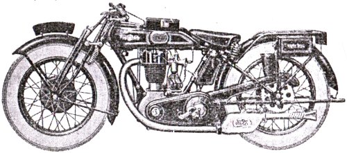 Image : NMSS (1929)